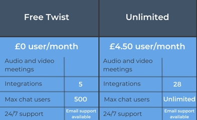 voip systems (3)